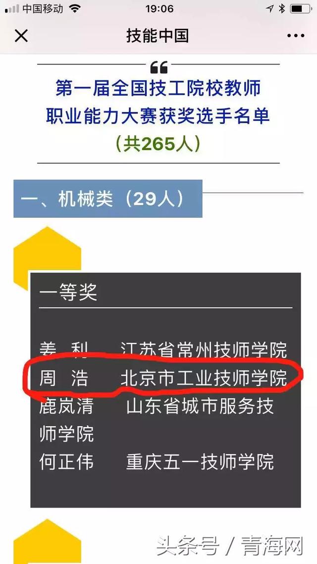 青海“弃北大读技校”的那位同学获了全国大奖……